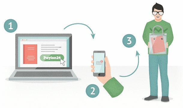 Оплачивайте покупки легко!